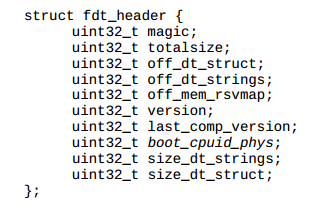 Flattened Device Tree Header